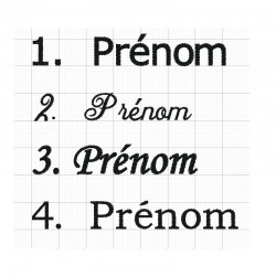 personnalisation